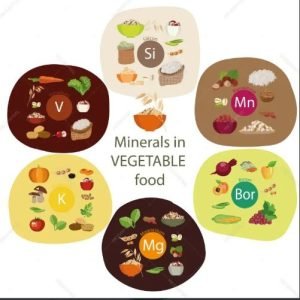 Pr&iacute;znaky nedostatku b&oacute;ru a ako sa im vyhn&uacute;ť?